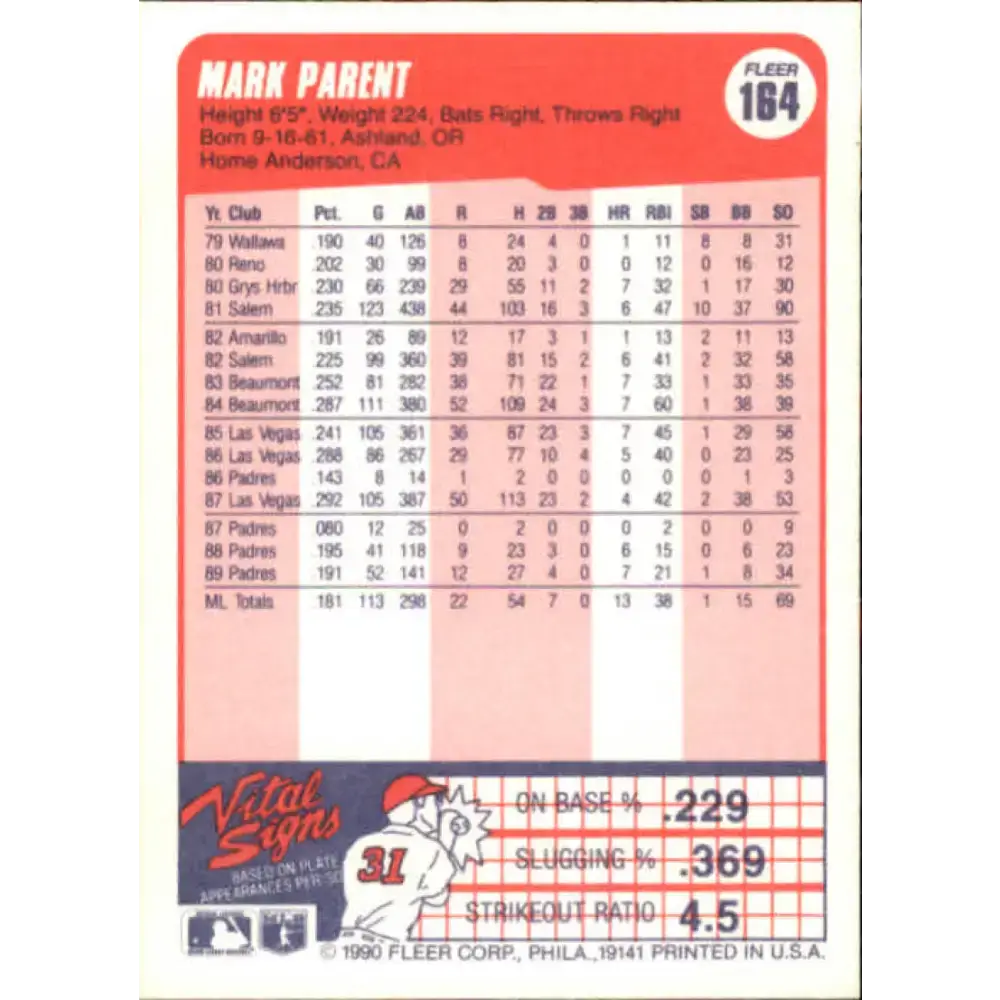 1990 Fleer #164 Mark Parent NM-MT San Diego Padres Baseball Card - Baseball Card Single