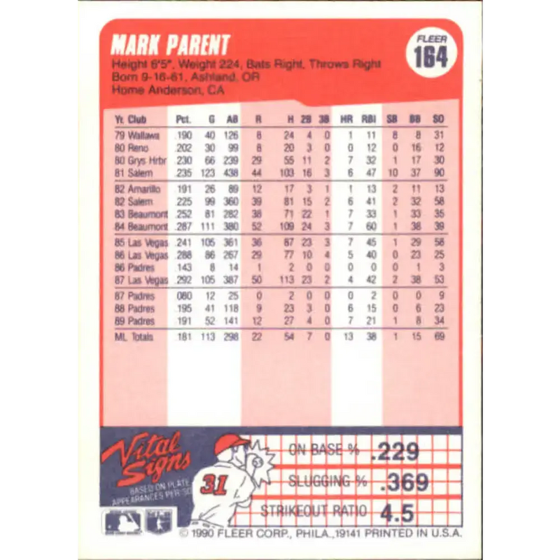 1990 Fleer #164 Mark Parent NM-MT San Diego Padres Baseball Card - Baseball Card Single