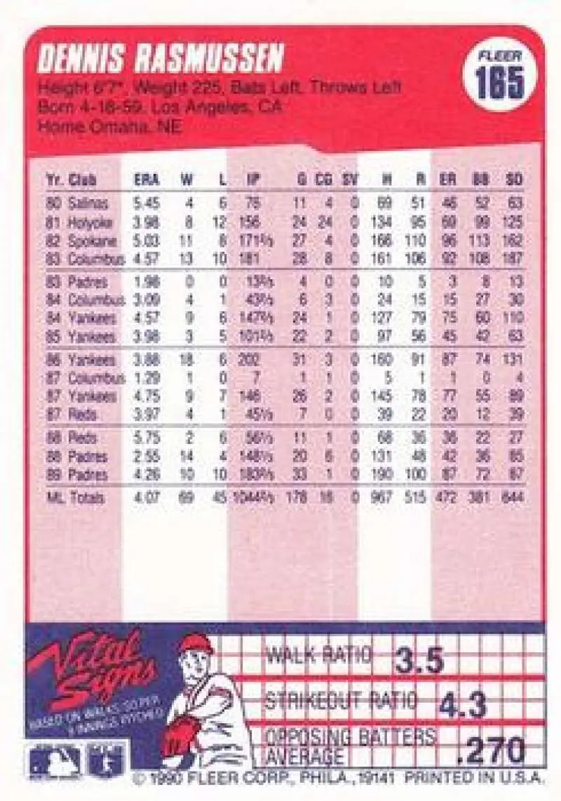 1990 Fleer #165 Dennis Rasmussen NM-MT San Diego Padres Baseball Card - Baseball Card Single