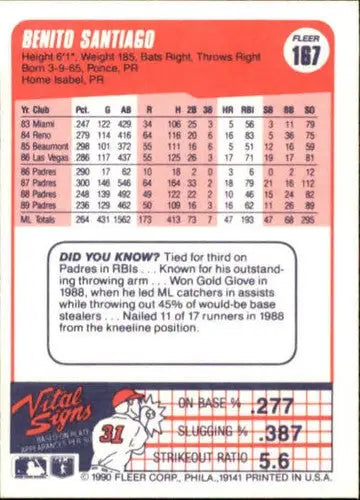 Original gloss 1990 Fleer Benito Santiago baseball card featuring Padres player Simply Sandoval