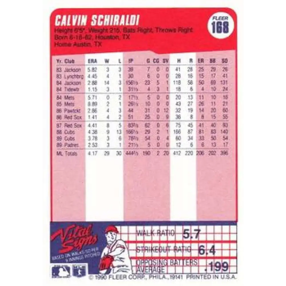 1990 Fleer #168 Calvin Schiraldi NM-MT San Diego Padres Baseball Card - Baseball Card Single