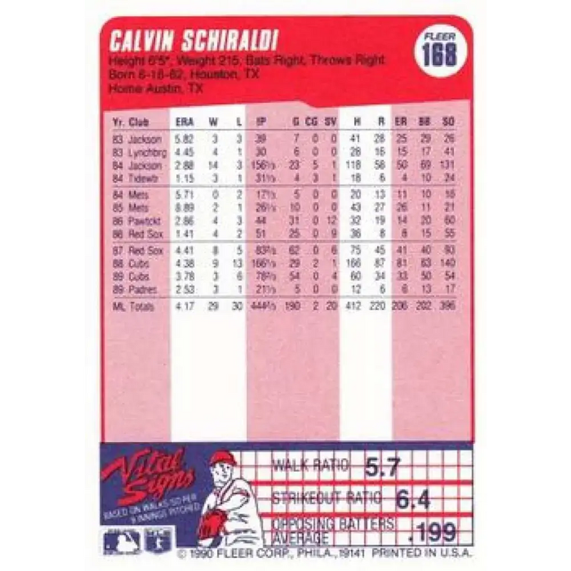 1990 Fleer #168 Calvin Schiraldi NM-MT San Diego Padres Baseball Card - Baseball Card Single