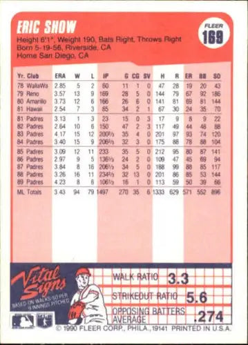 1990 Fleer #169 Eric Show NM-MT Padres - Baseball Card Single