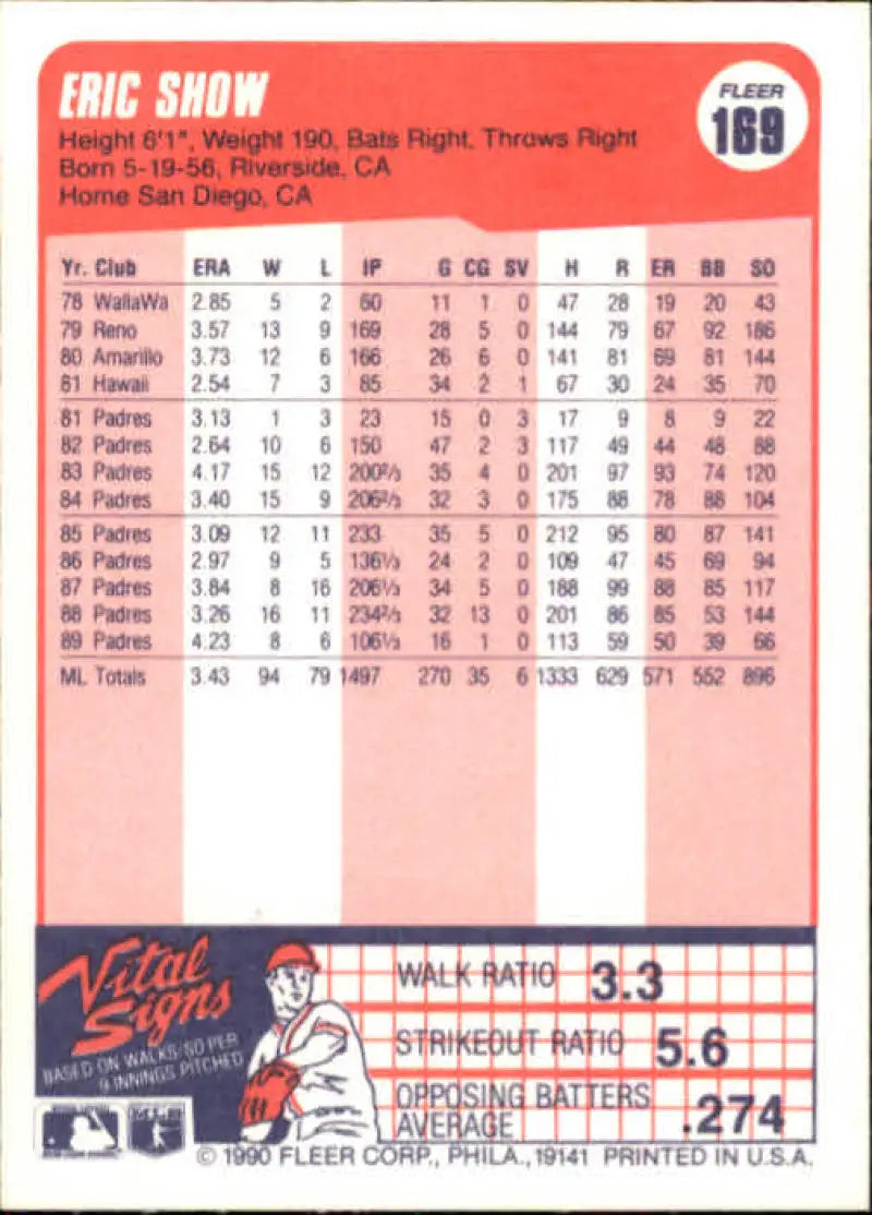 1990 Fleer #169 Eric Show NM-MT San Diego Padres Baseball Card - Baseball Card Single