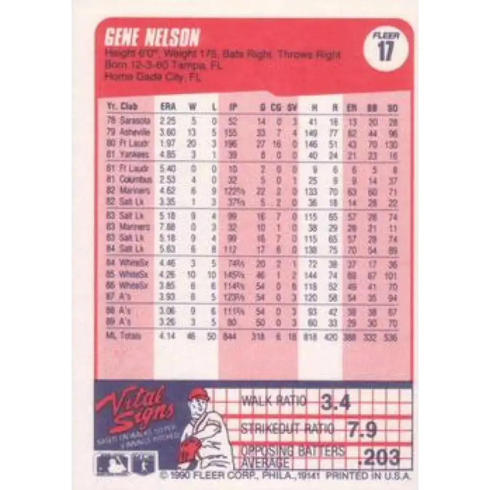 1990 Fleer #17 Gene Nelson NM-MT Oakland Athletics Baseball Card - Baseball Card Single