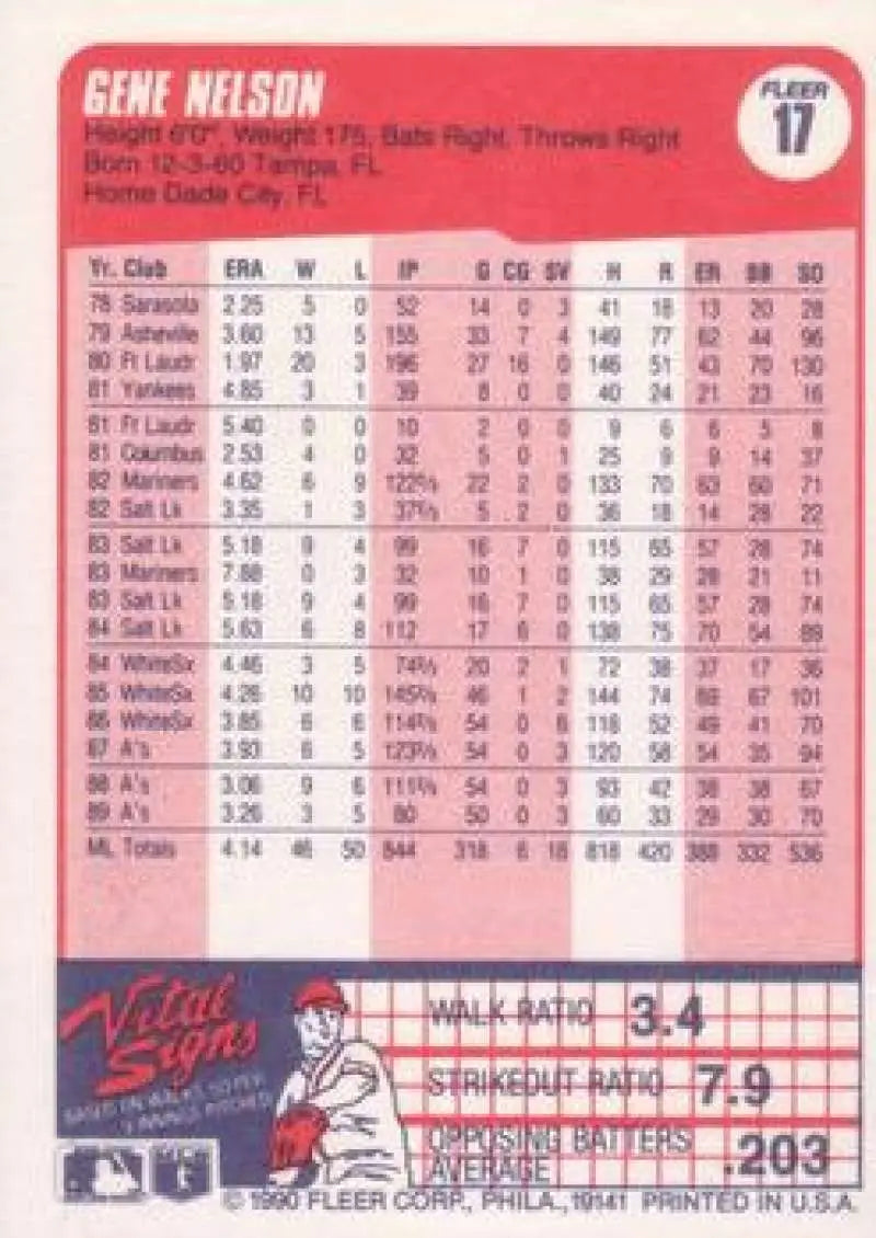 1990 Fleer #17 Gene Nelson NM-MT Oakland Athletics Baseball Card - Baseball Card Single