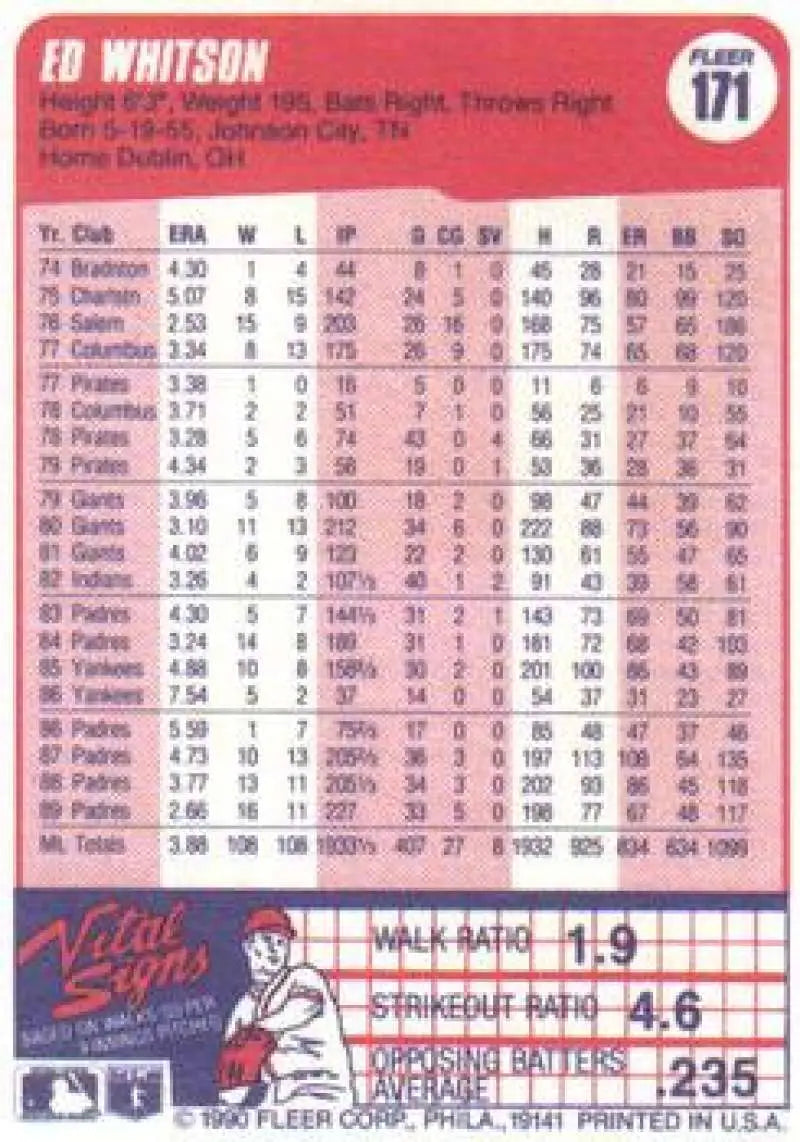 1990 Fleer #171 Ed Whitson NM-MT San Diego Padres Baseball Card - Baseball Card Single