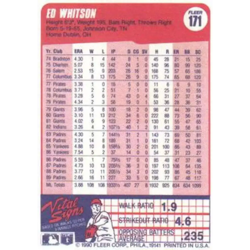 1990 Fleer #171 Ed Whitson NM-MT San Diego Padres Baseball Card - Baseball Card Single