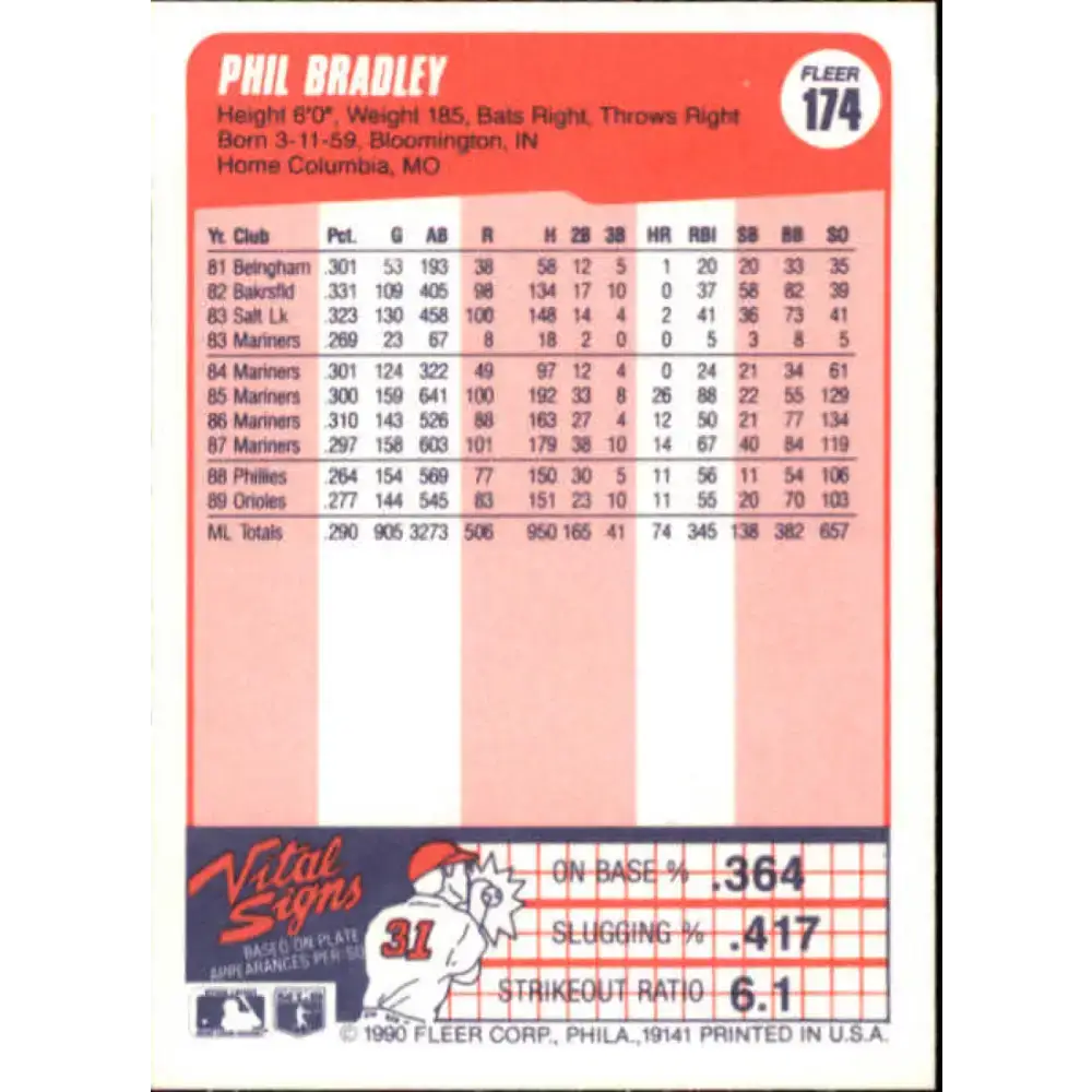 1990 Fleer #174 Phil Bradley NM-MT Baltimore Orioles Baseball Card - Baseball Card Single