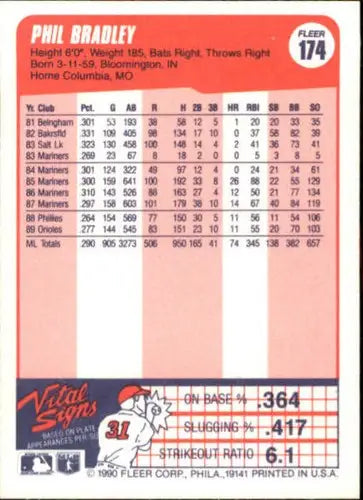 1990 Fleer #174 Phil Bradley NM-MT Orioles - Baseball Card Single