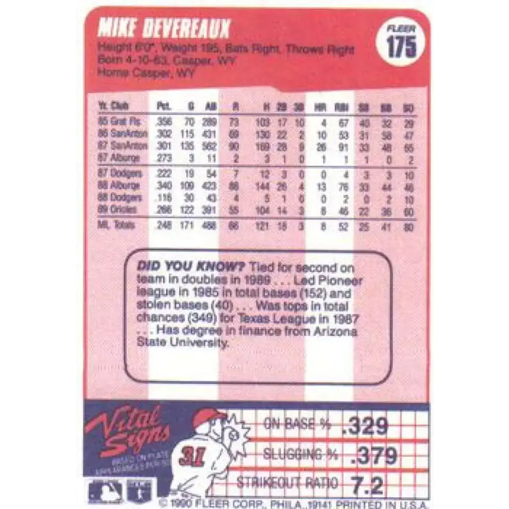 1990 Fleer #175a Mike Devereaux NM-MT Baltimore Orioles Baseball Card - Baseball Card Single