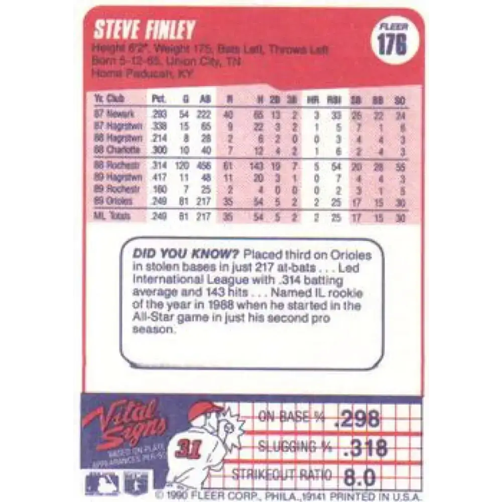 1990 Fleer #176 Steve Finley NM-MT Baltimore Orioles Baseball Card - Baseball Card Single