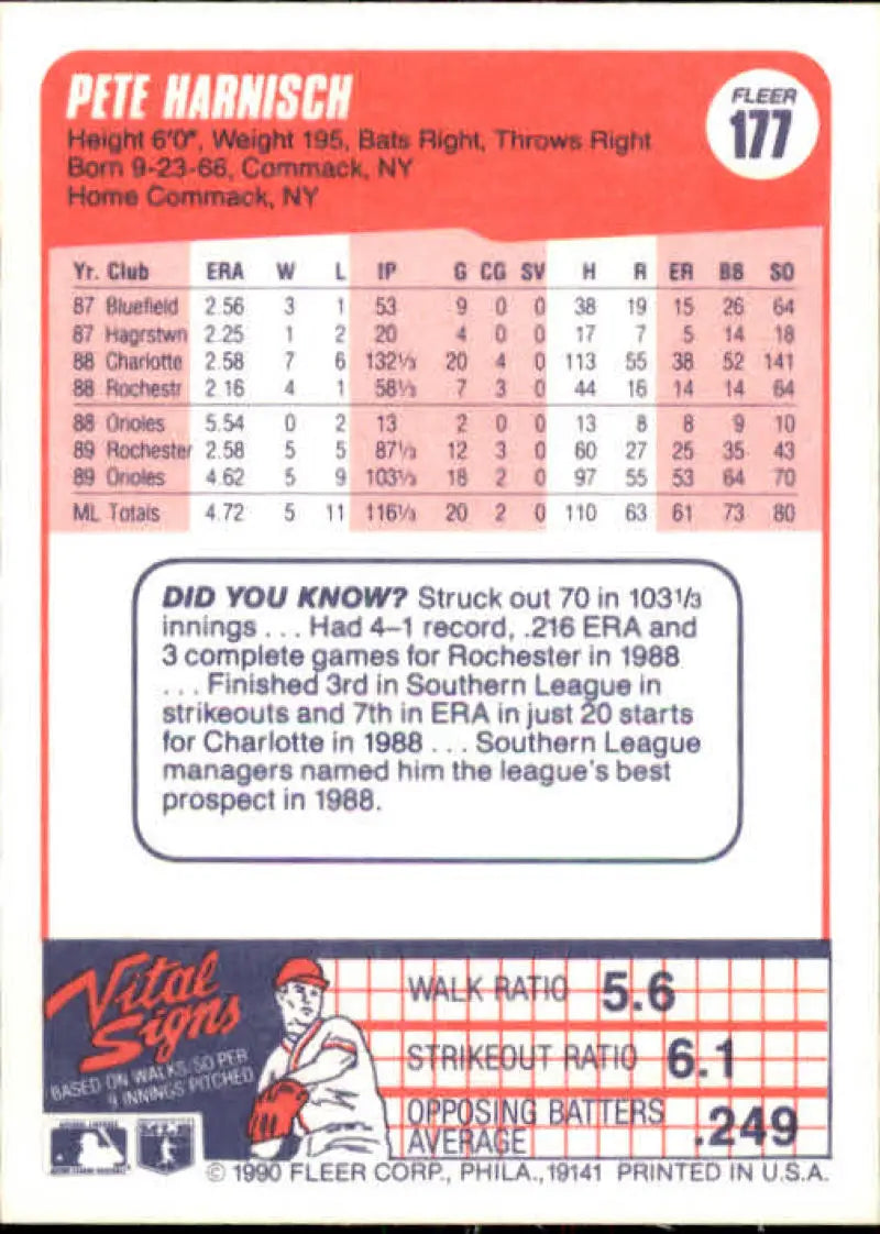 1990 Fleer #177 Pete Harnisch NM-MT Baltimore Orioles Baseball Card - Baseball Card Single