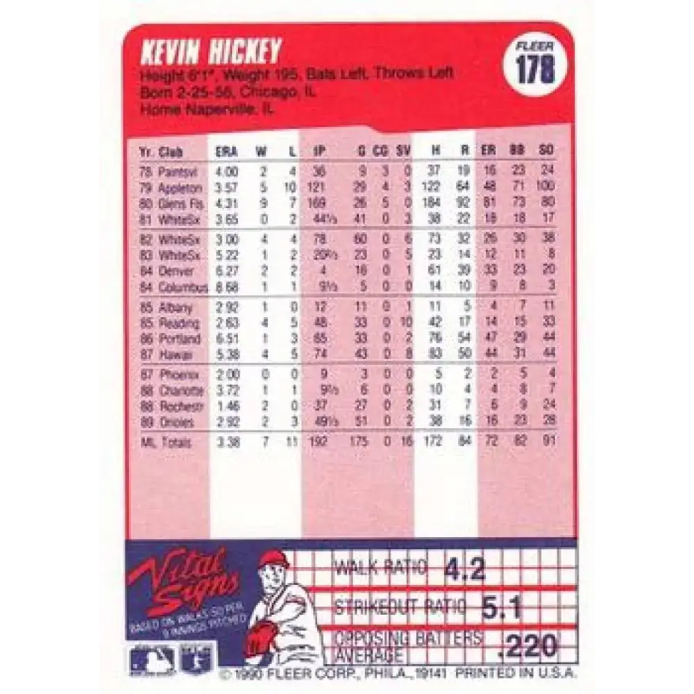 1990 Fleer #178 Kevin Hickey NM-MT Baltimore Orioles Baseball Card - Baseball Card Single