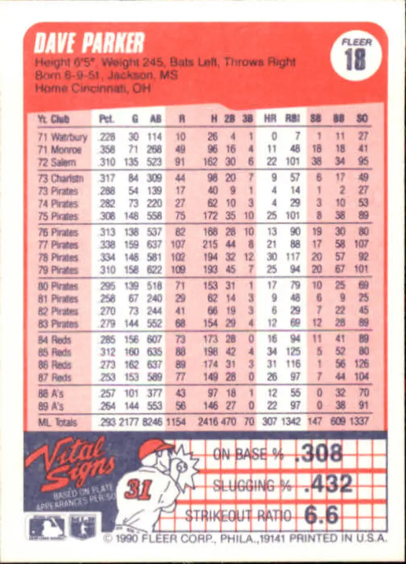 1990 Fleer #18 Dave Parker NM-MT Oakland Athletics Baseball Card - Baseball Card Single