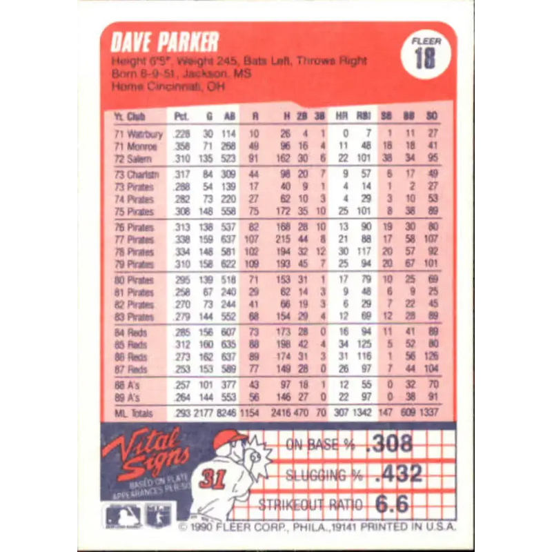 1990 Fleer #18 Dave Parker NM-MT Oakland Athletics Baseball Card - Baseball Card Single