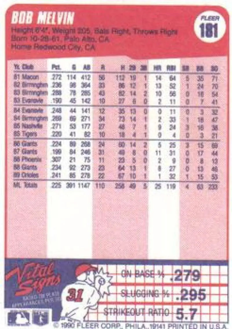 1990 Fleer #181 Bob Melvin NM-MT Baltimore Orioles Baseball Card - Baseball Card Single