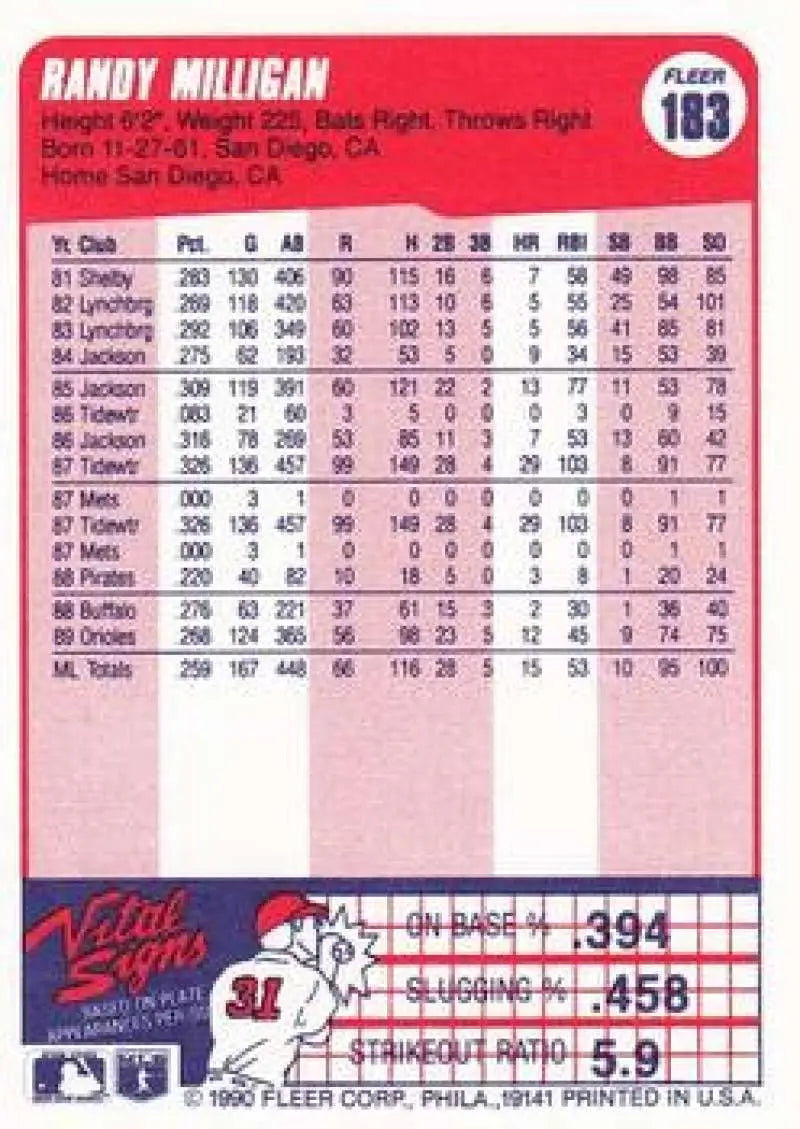 1990 Fleer #183 Randy Milligan NM-MT Baltimore Orioles Baseball Card - Baseball Card Single