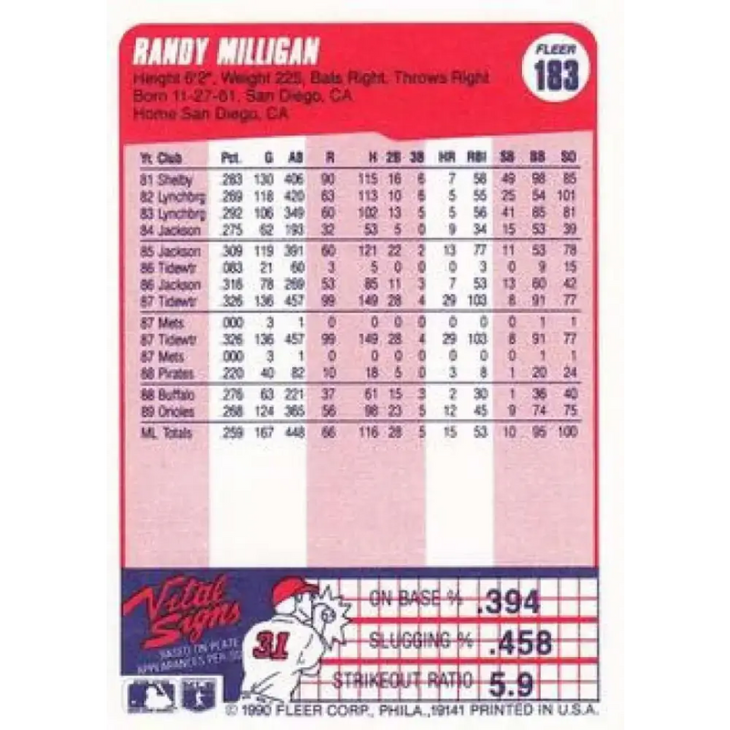 1990 Fleer #183 Randy Milligan UER NM-MT Baltimore Orioles Baseball Card - Baseball Card Single