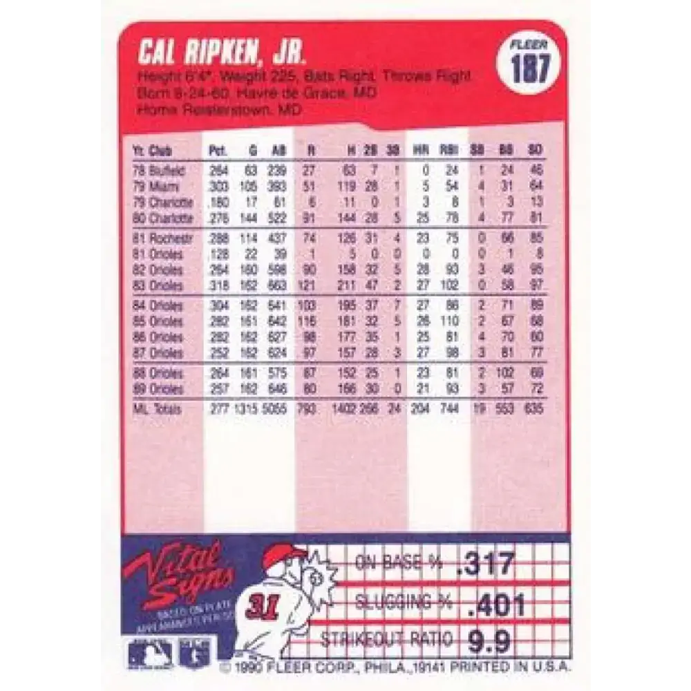 1990 Fleer #187 Cal Ripken Jr. NM-MT Baltimore Orioles Baseball Card - Baseball Card Single