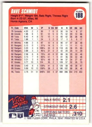 Original gloss 1990 Fleer Dave Schmidt baseball card featuring Orioles player Simply Sandoval