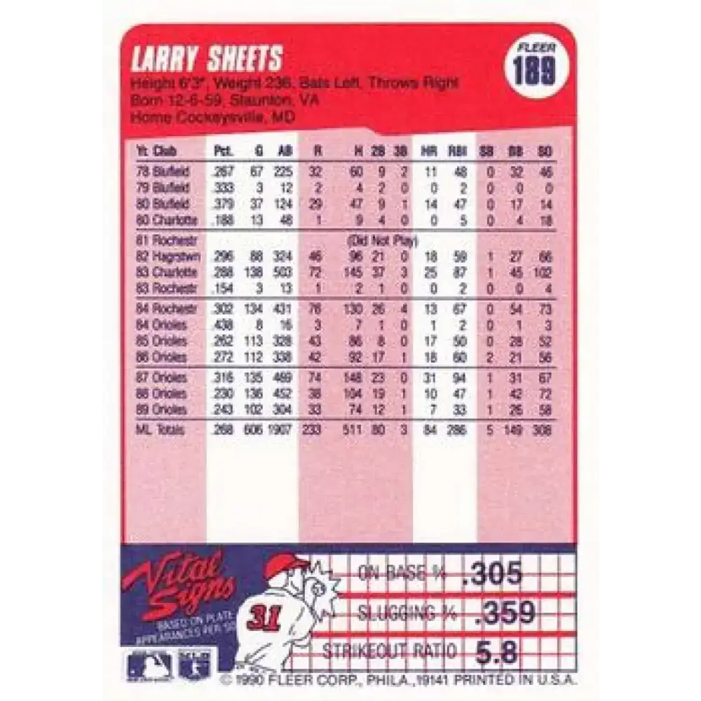 1990 Fleer #189 Larry Sheets NM-MT Baltimore Orioles Baseball Card - Baseball Card Single