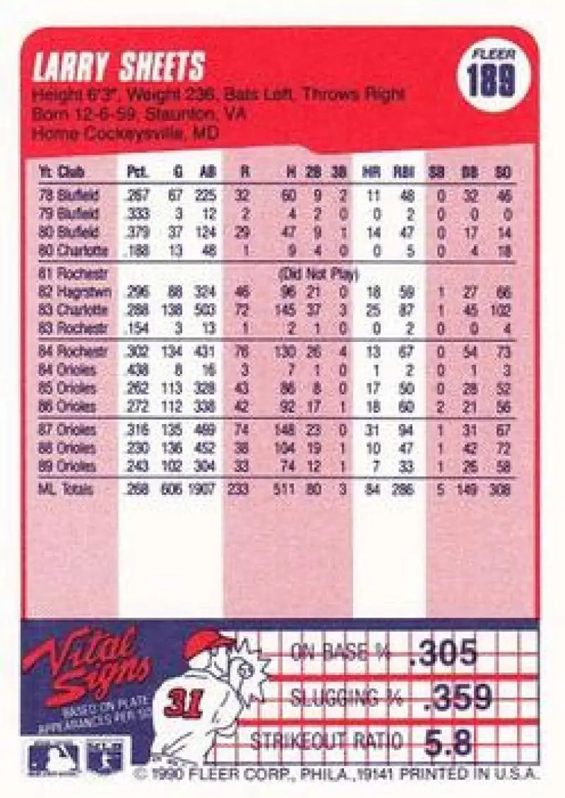 1990 Fleer #189 Larry Sheets NM-MT Baltimore Orioles Baseball Card - Baseball Card Single