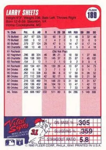 1990 Fleer #189 Larry Sheets NM-MT Orioles - Baseball Card Single