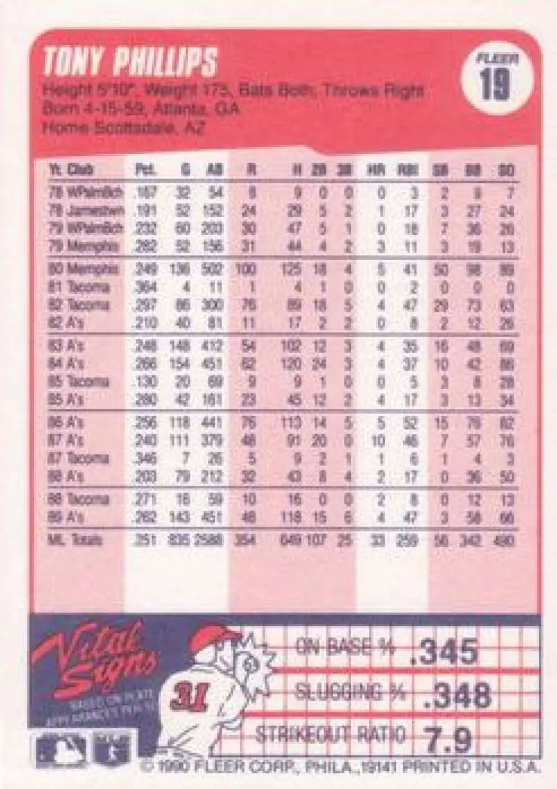 1990 Fleer #19 Tony Phillips NM-MT Oakland Athletics Baseball Card - Baseball Card Single