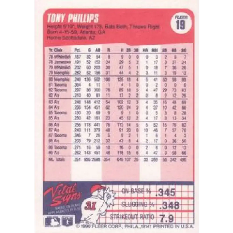 1990 Fleer #19 Tony Phillips NM-MT Oakland Athletics Baseball Card - Baseball Card Single