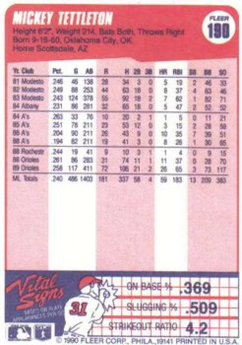 1990 Fleer #190 Mickey Tettleton NM-MT Baltimore Orioles Baseball Card - Baseball Card Single