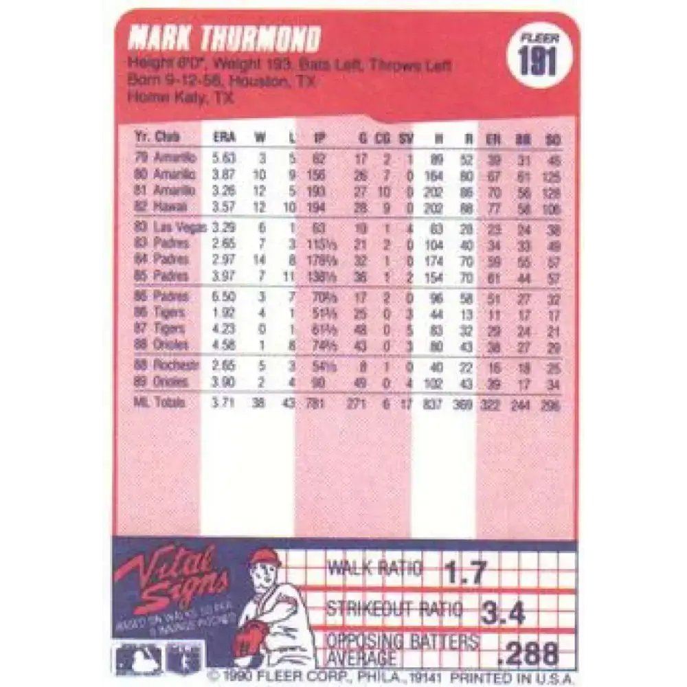 1990 Fleer #191 Mark Thurmond NM-MT Baltimore Orioles Baseball Card - Baseball Card Single