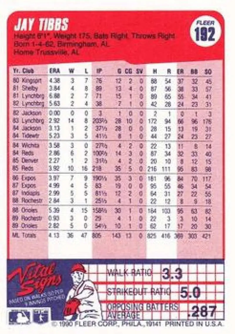 1990 Fleer #192 Jay Tibbs NM-MT Baltimore Orioles Baseball Card - Baseball Card Single
