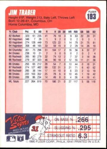 Back of 1990 Fleer Jim Traber baseball card with original gloss, Orioles ID 18443