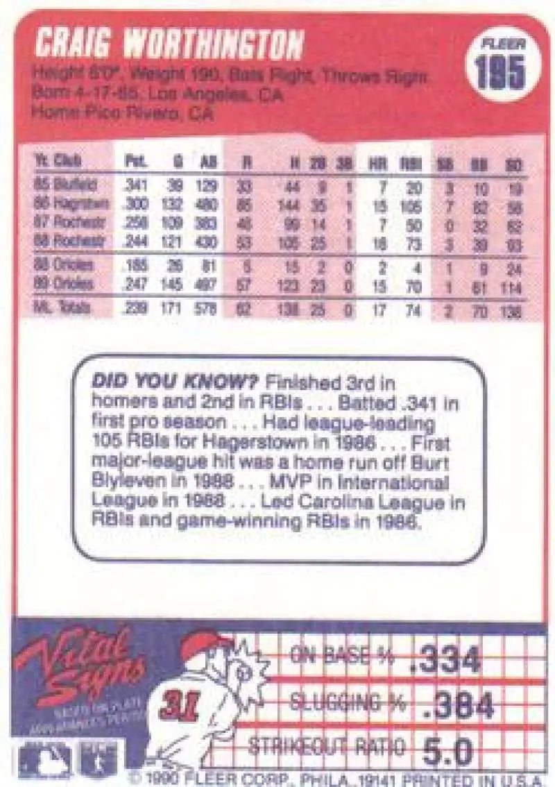 1990 Fleer #195 Craig Worthington NM-MT Baltimore Orioles Baseball Card - Baseball Card Single