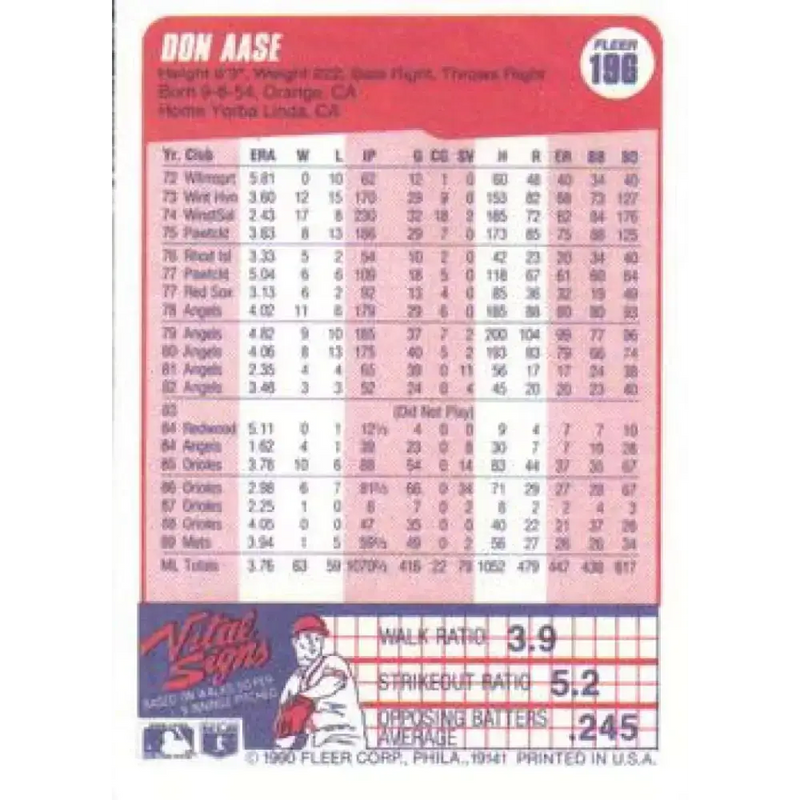 1990 Fleer #196 Don Aase UER NM-MT New York Mets Baseball Card - Baseball Card Single