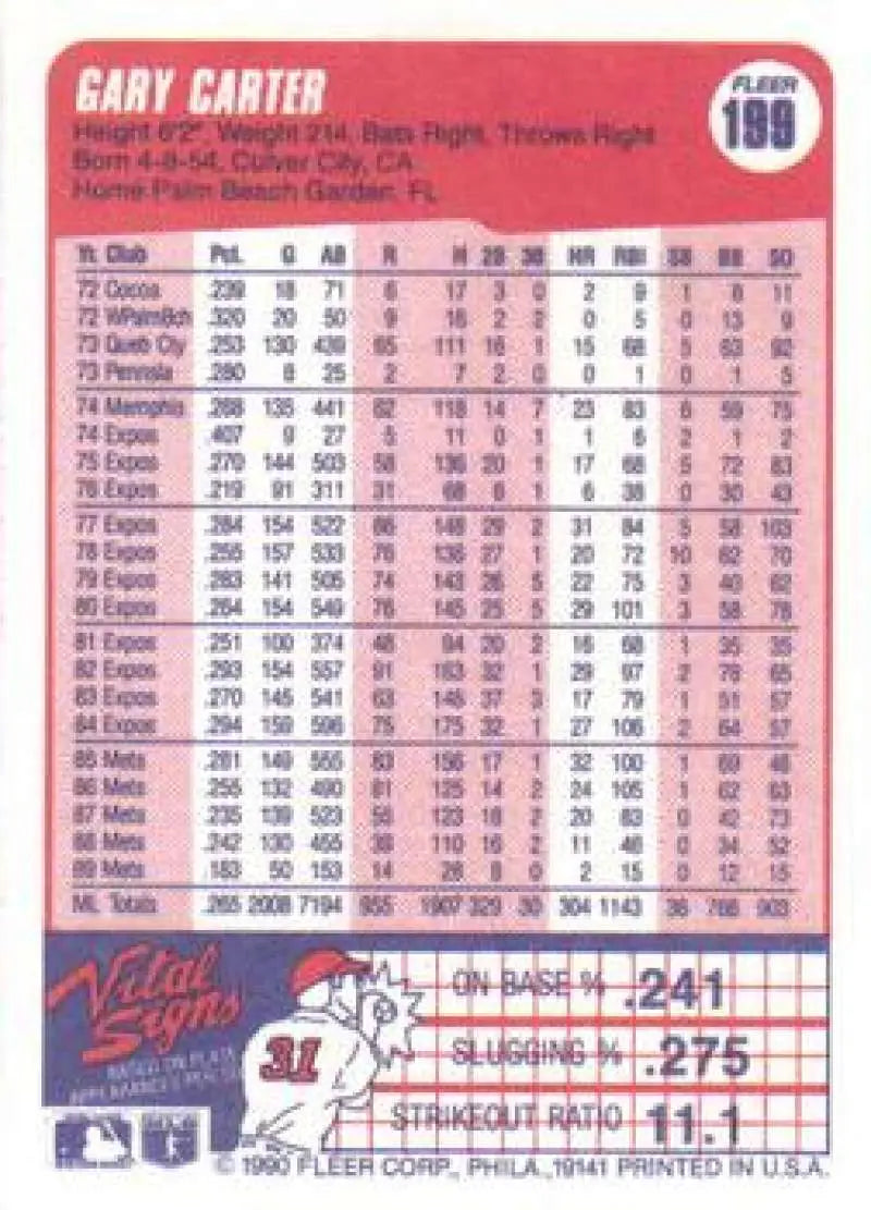 1990 Fleer #199 Gary Carter NM-MT New York Mets Baseball Card - Baseball Card Single