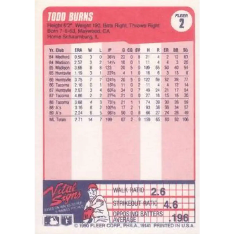 1990 Fleer #2 Todd Burns NM-MT Oakland Athletics Baseball Card - Baseball Card Single