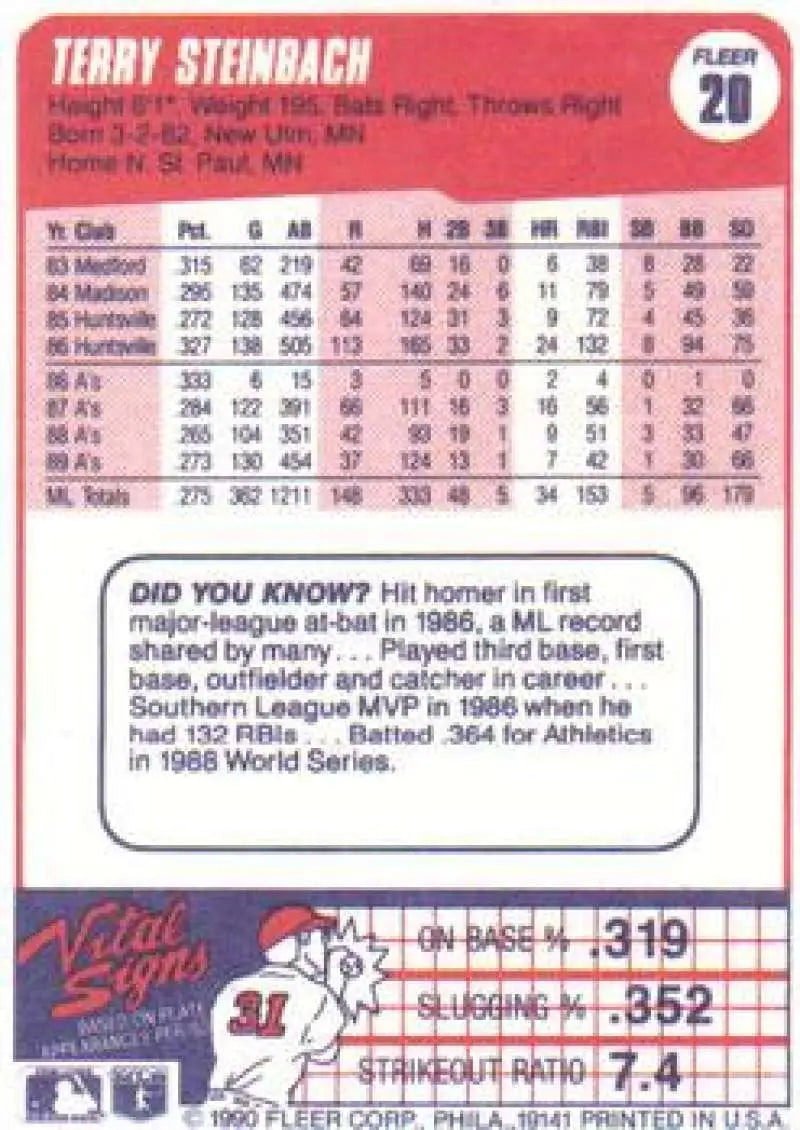 1990 Fleer #20 Terry Steinbach NM-MT Oakland Athletics Baseball Card - Baseball Card Single