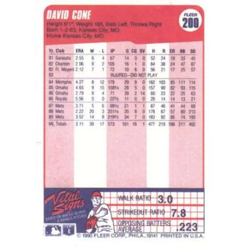 1990 Fleer #200 David Cone NM-MT New York Mets Baseball Card - Baseball Card Single