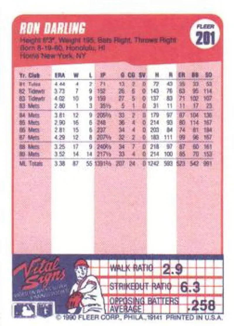 1990 Fleer #201 Ron Darling NM-MT New York Mets Baseball Card - Baseball Card Single