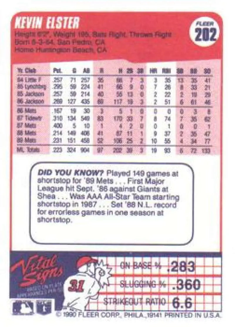 1990 Fleer #202 Kevin Elster NM-MT New York Mets Baseball Card - Baseball Card Single