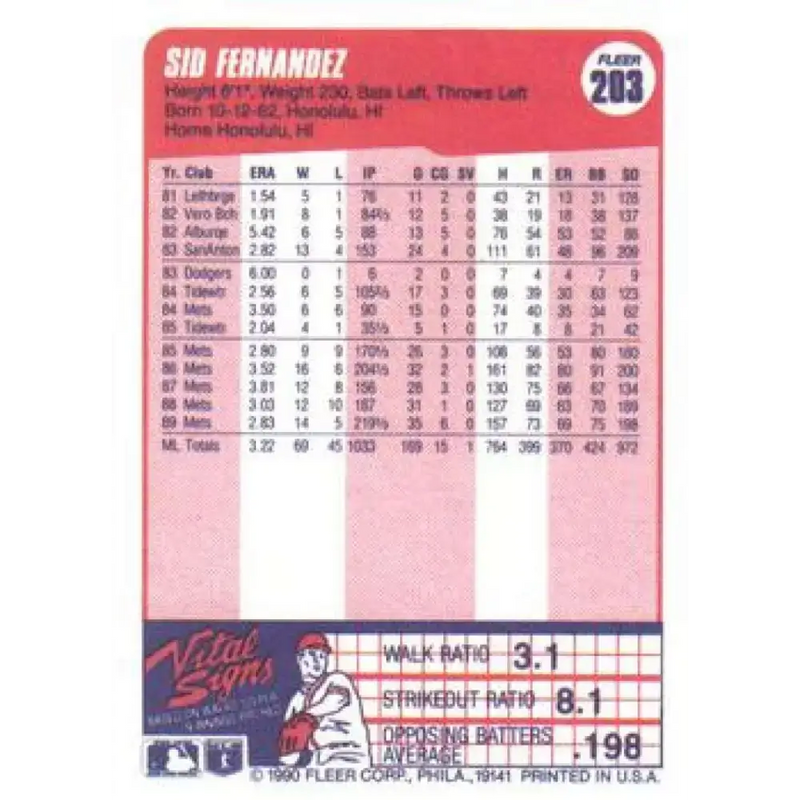 1990 Fleer #203 Sid Fernandez NM-MT New York Mets Baseball Card - Baseball Card Single
