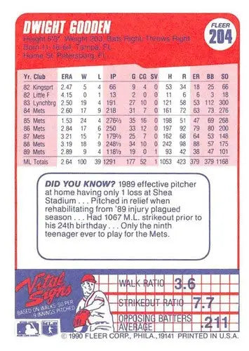 1990 Fleer #204 Dwight Gooden NM-MT Mets ID:3613 - Baseball Card Single