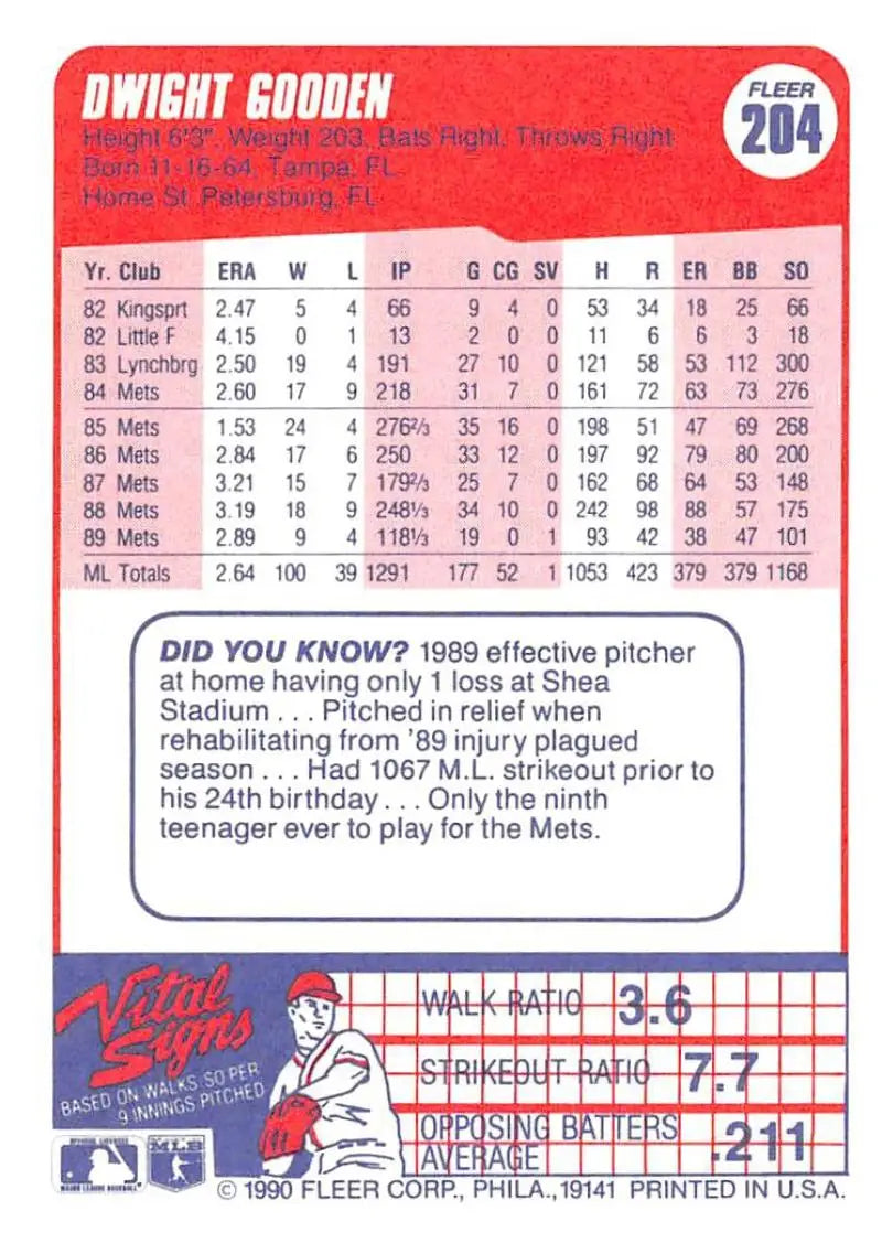 1990 Fleer #204 Dwight Gooden NM-MT New York Mets Baseball Card - Baseball Card Single