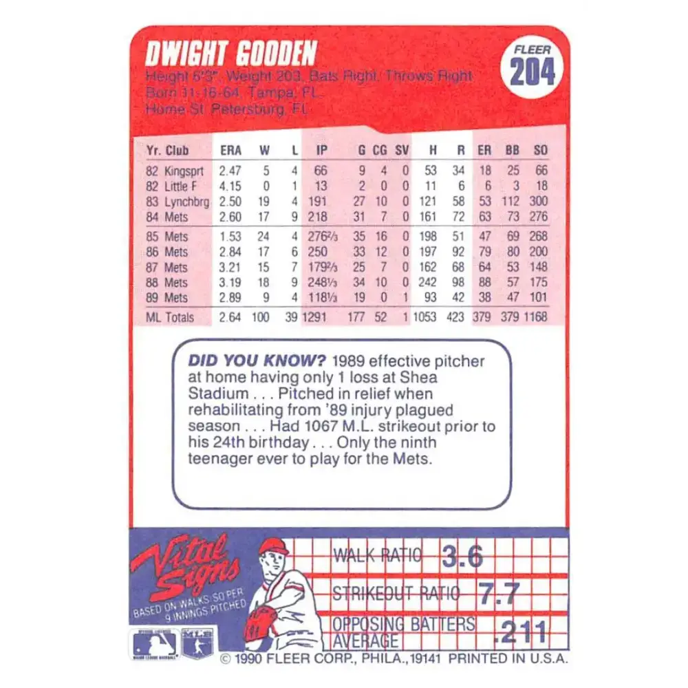 1990 Fleer #204 Dwight Gooden NM-MT New York Mets Baseball Card - Baseball Card Single