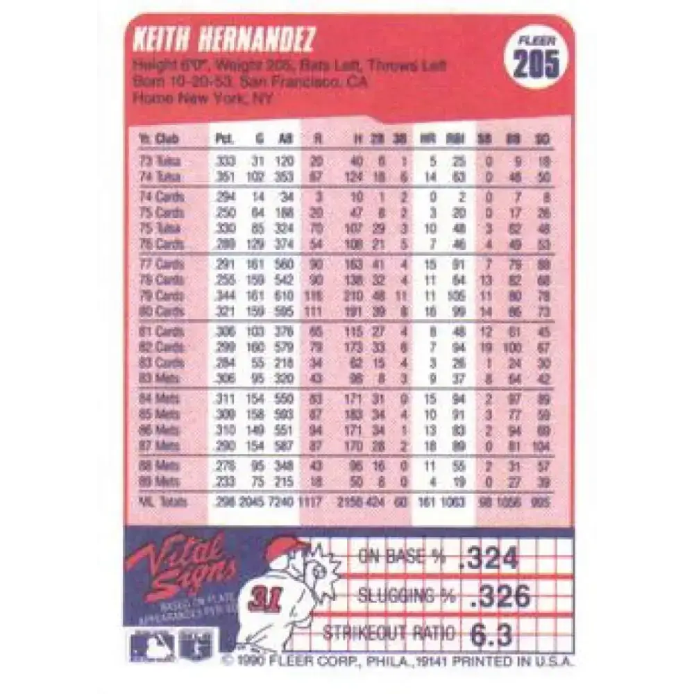 1990 Fleer #205 Keith Hernandez NM-MT New York Mets Baseball Card - Baseball Card Single