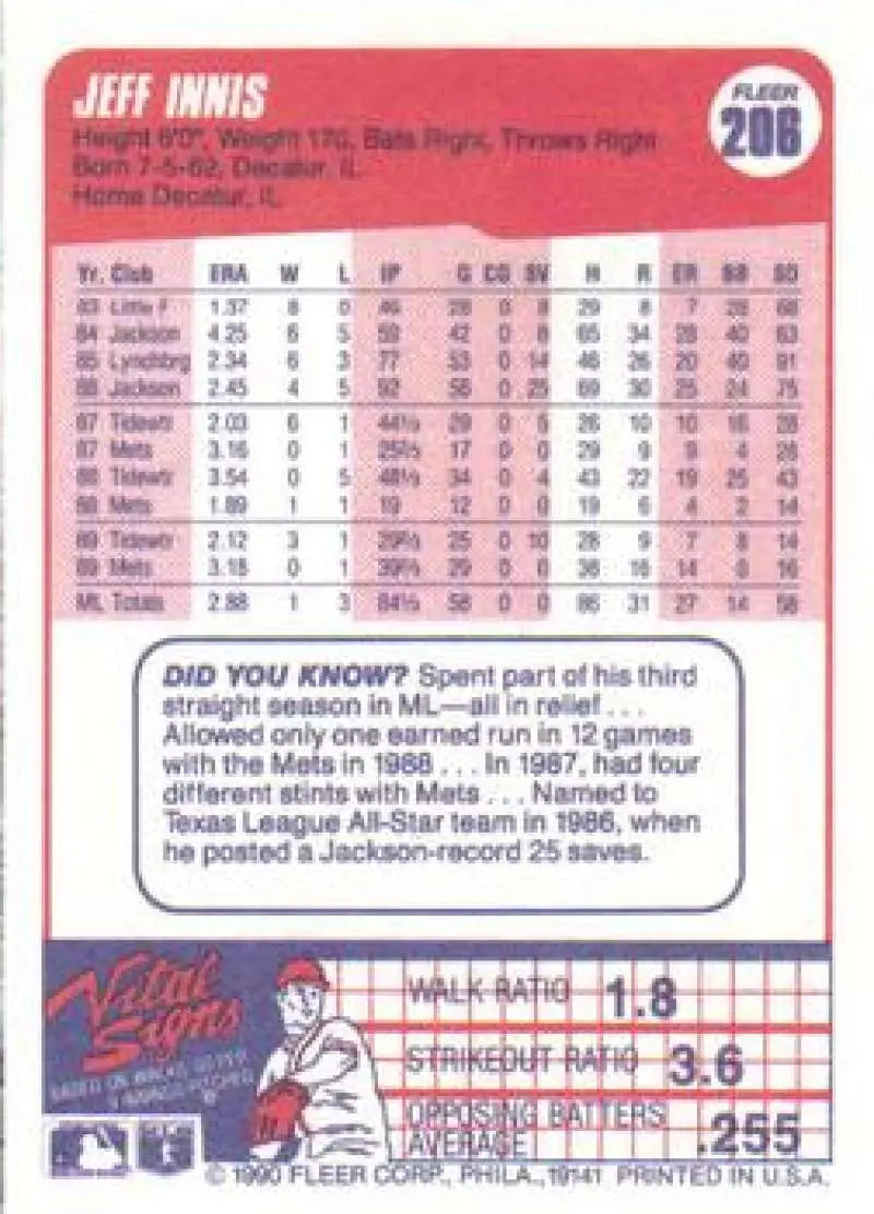 1990 Fleer #206 Jeff Innis NM-MT RC Rookie New York Mets Baseball Card