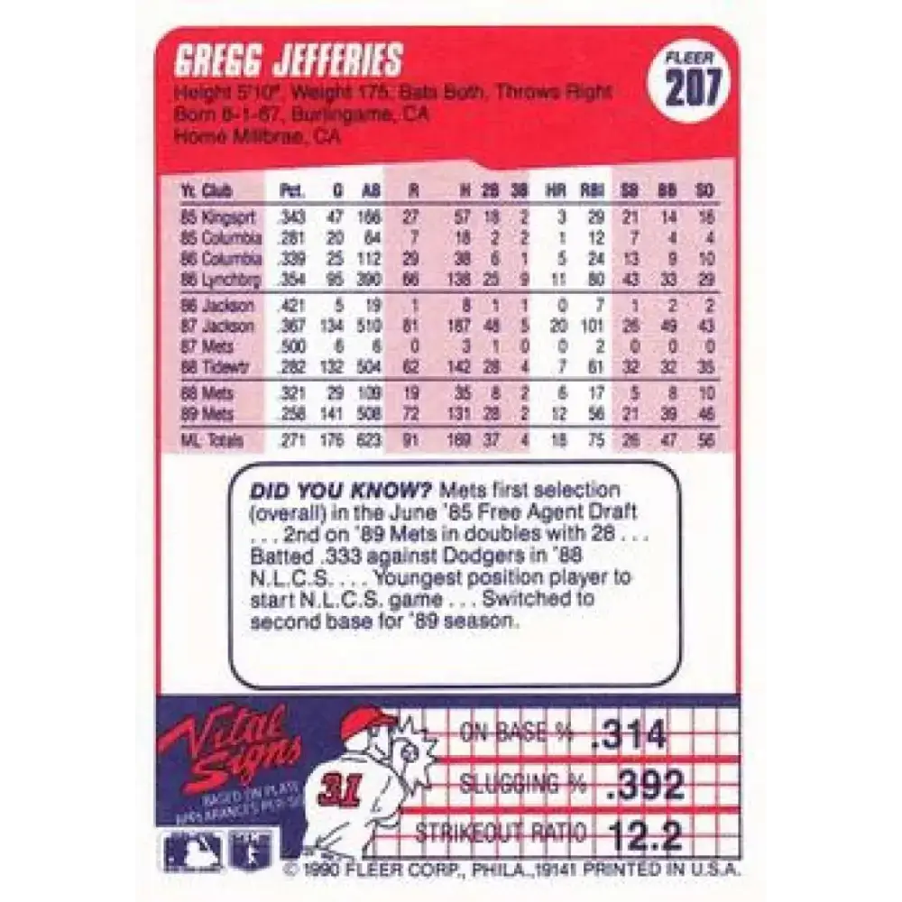 1990 Fleer #207 Gregg Jefferies NM-MT New York Mets Baseball Card - Baseball Card Single