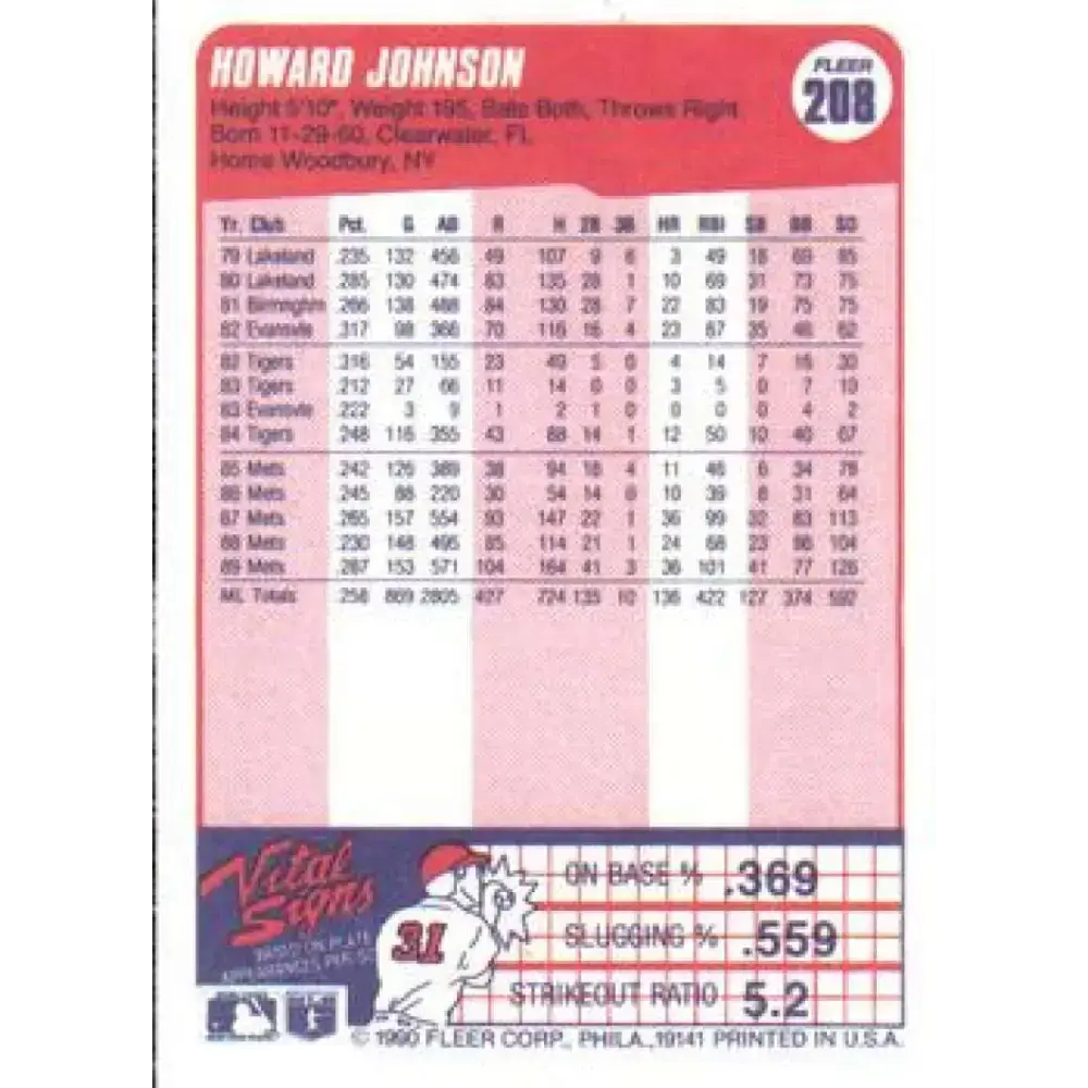 1990 Fleer #208 Howard Johnson NM-MT New York Mets Baseball Card - Baseball Card Single